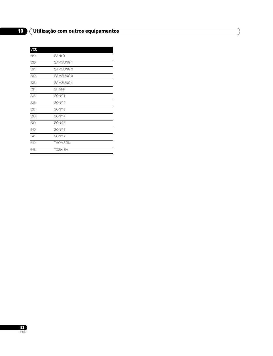 Utilização com outros equipamentos 10 | Pioneer PDP-428XG User Manual | Page 184 / 266