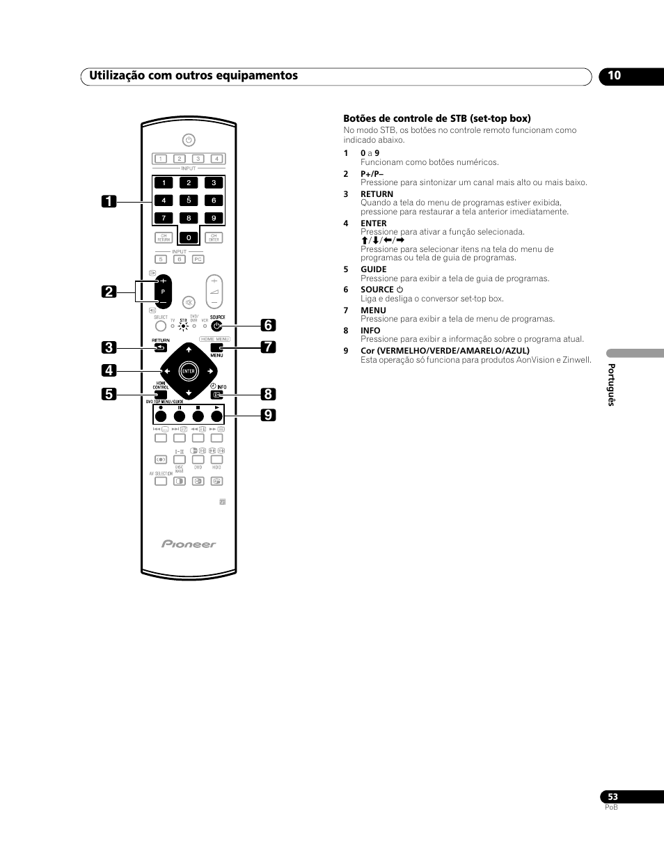 Pioneer PDP-428XG User Manual | Page 185 / 266