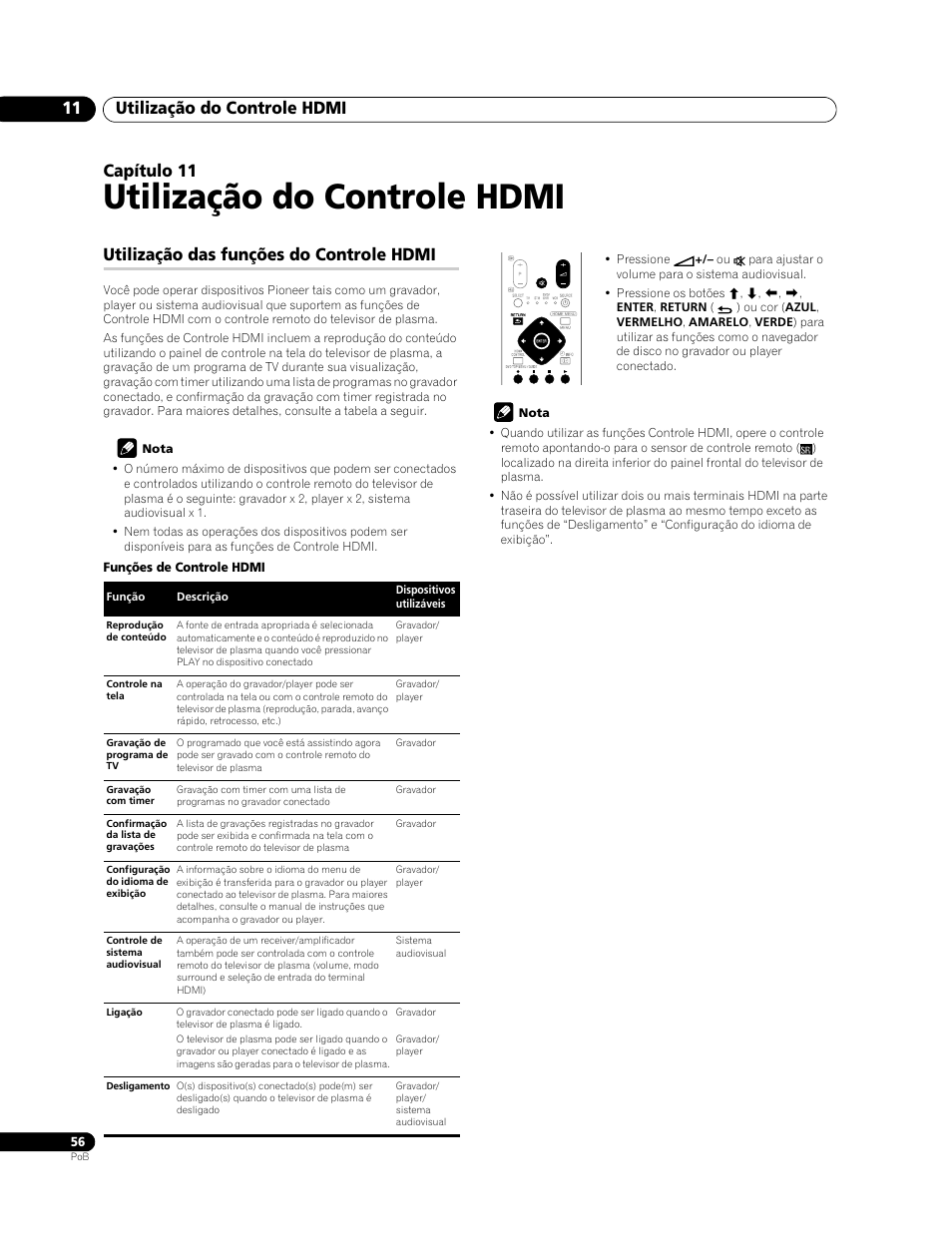 11 utilização do controle hdmi, Utilização das funções do controle hdmi, Utilização do controle hdmi | Utilização do controle hdmi 11, Capítulo 11 | Pioneer PDP-428XG User Manual | Page 188 / 266