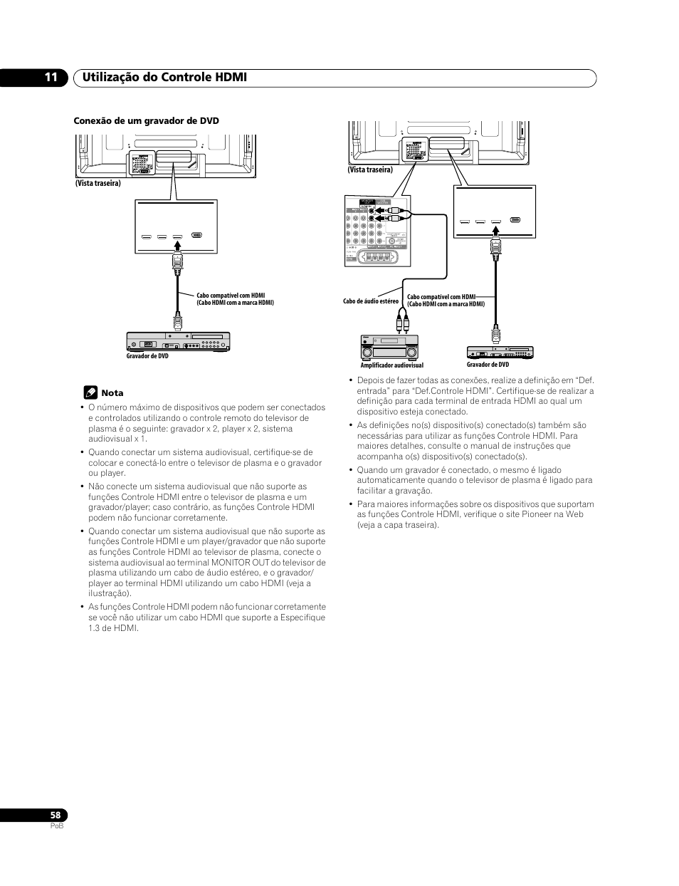 Utilização do controle hdmi 11 | Pioneer PDP-428XG User Manual | Page 190 / 266
