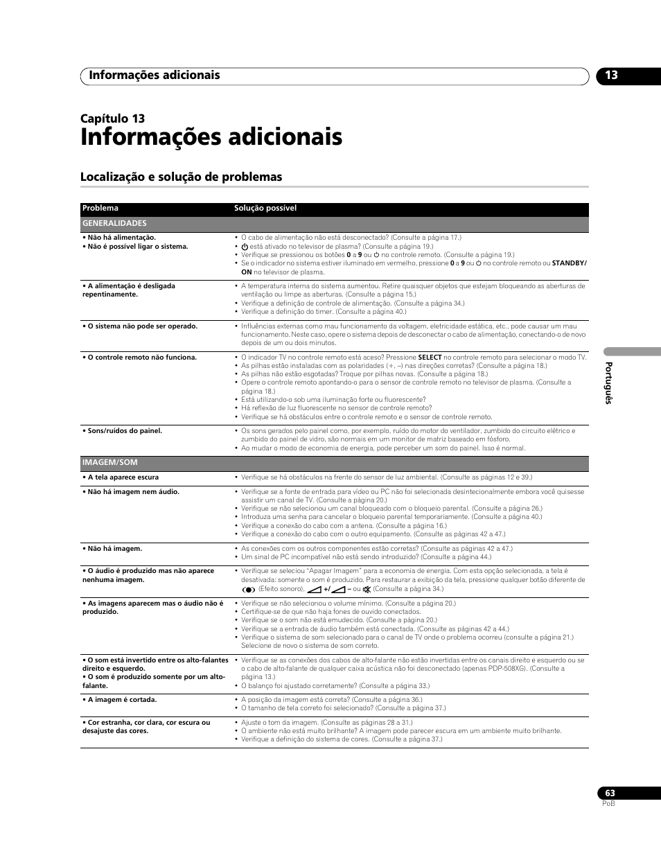13 informações adicionais, Localização e solução de problemas, Informações adicionais | Informações adicionais 13, Capítulo 13 | Pioneer PDP-428XG User Manual | Page 195 / 266