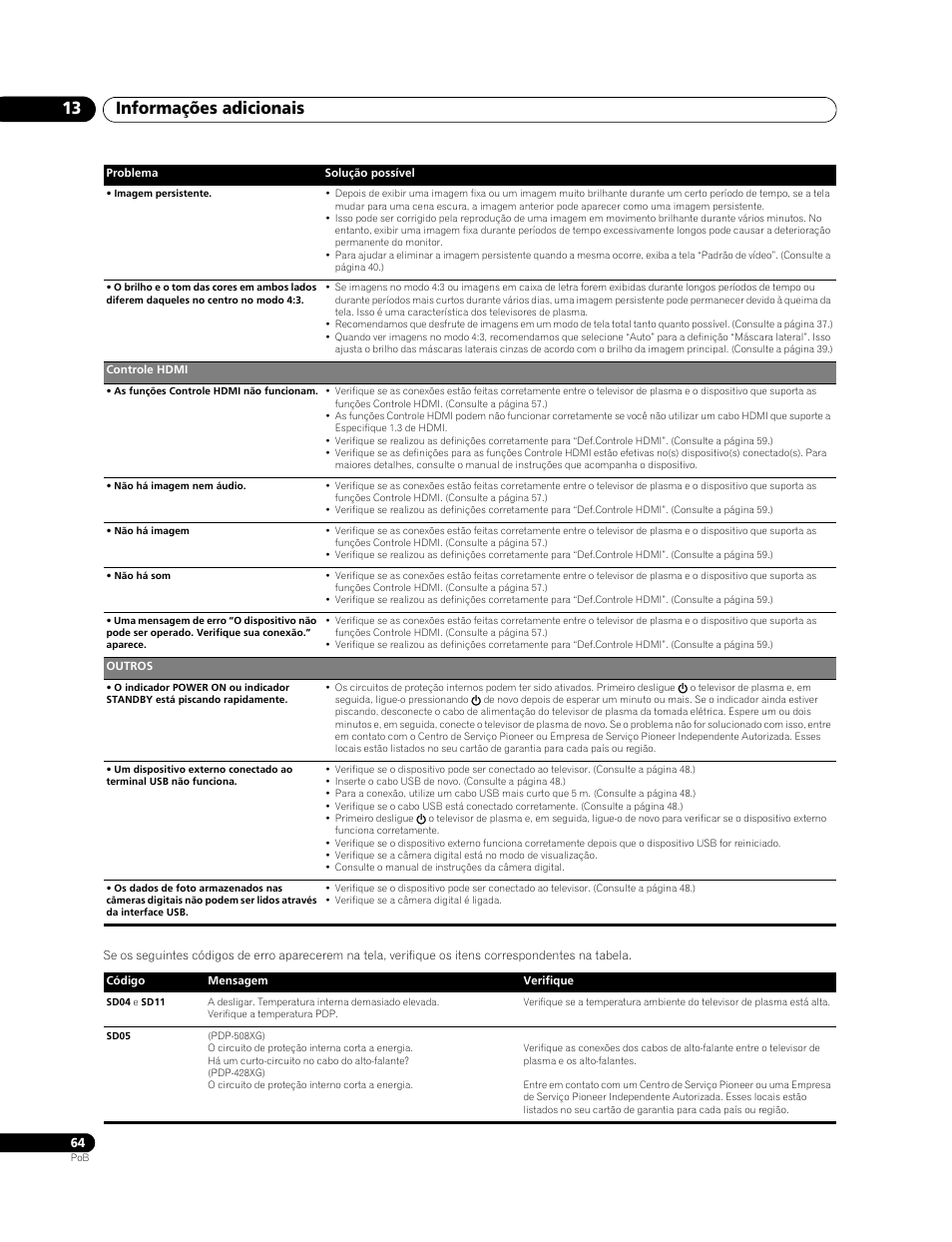 Informações adicionais 13 | Pioneer PDP-428XG User Manual | Page 196 / 266