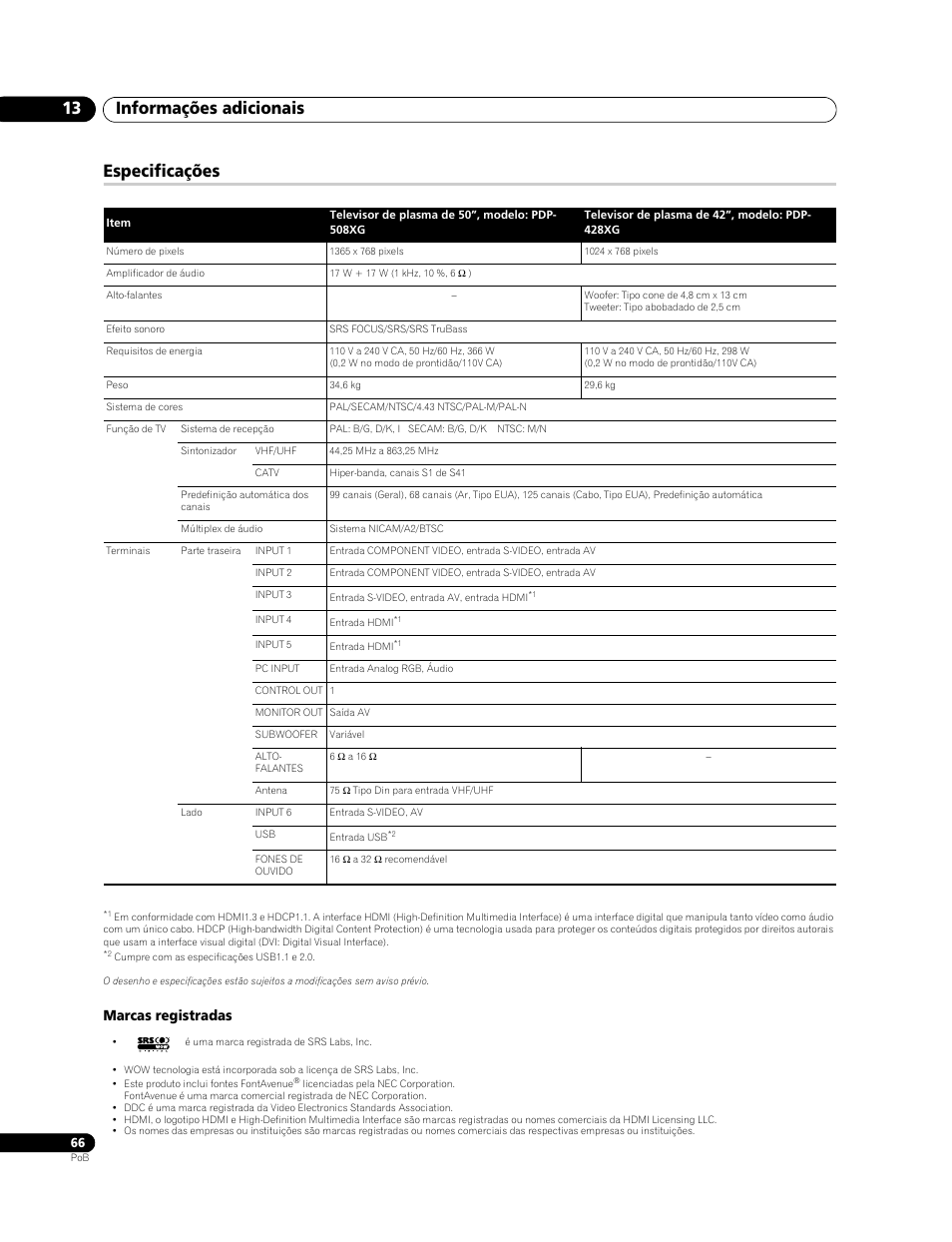 Especificações, Informações adicionais 13, Marcas registradas | Pioneer PDP-428XG User Manual | Page 198 / 266