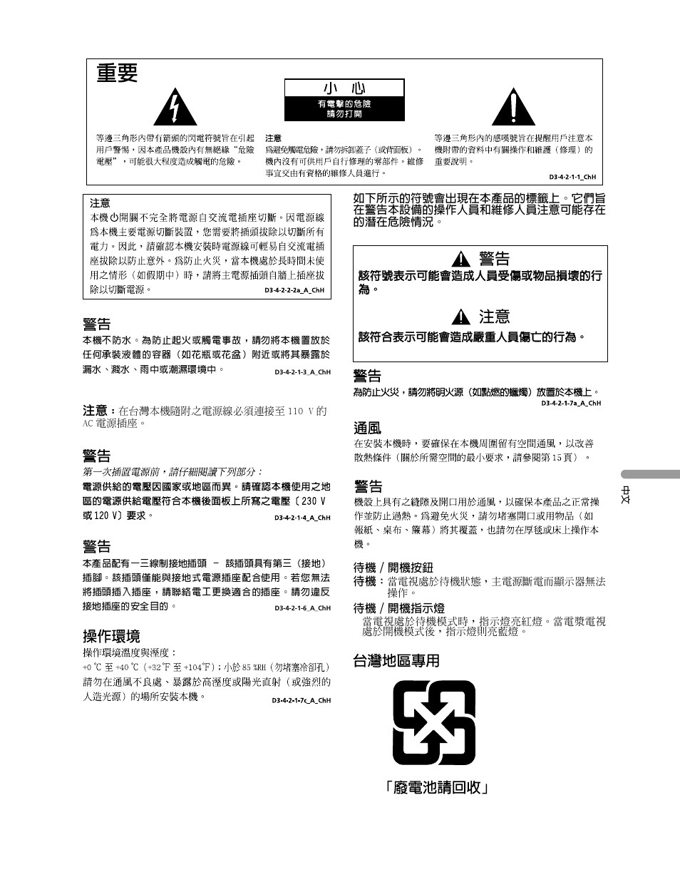 Pioneer PDP-428XG User Manual | Page 201 / 266