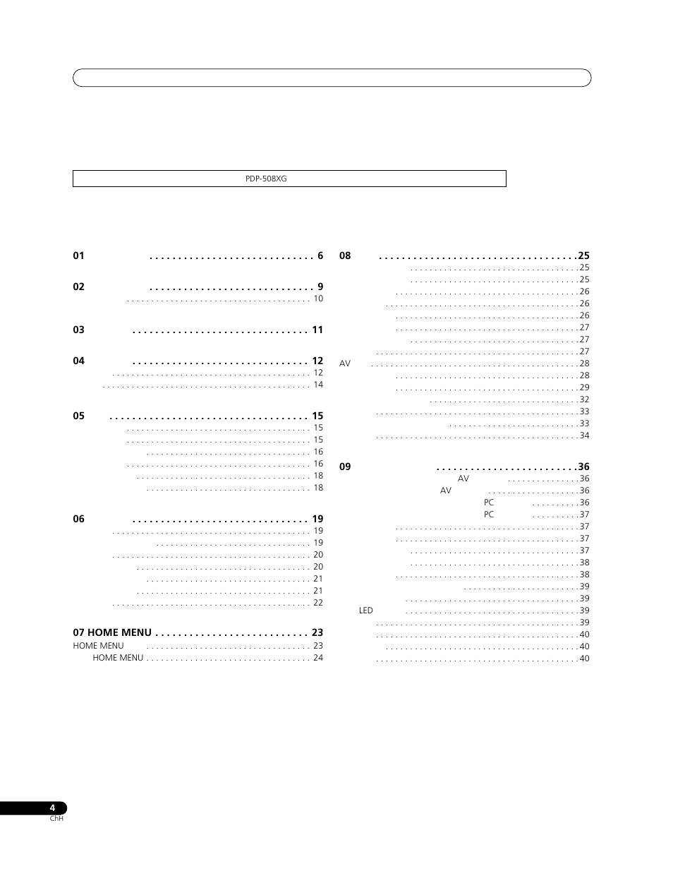 Pioneer PDP-428XG User Manual | Page 202 / 266