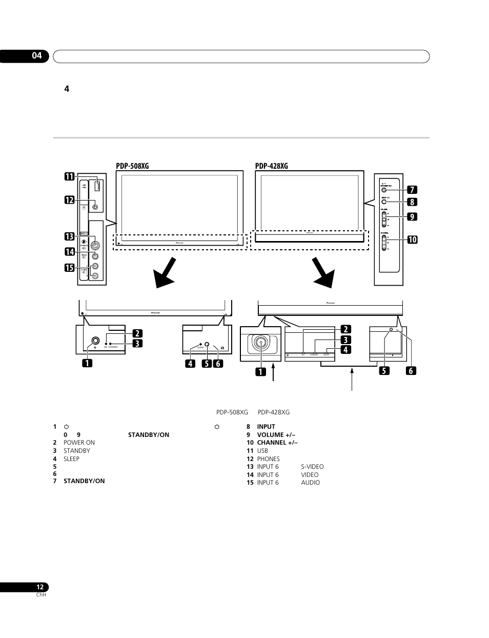 Pioneer PDP-428XG User Manual | Page 210 / 266