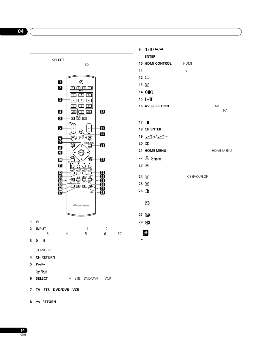 Pioneer PDP-428XG User Manual | Page 212 / 266