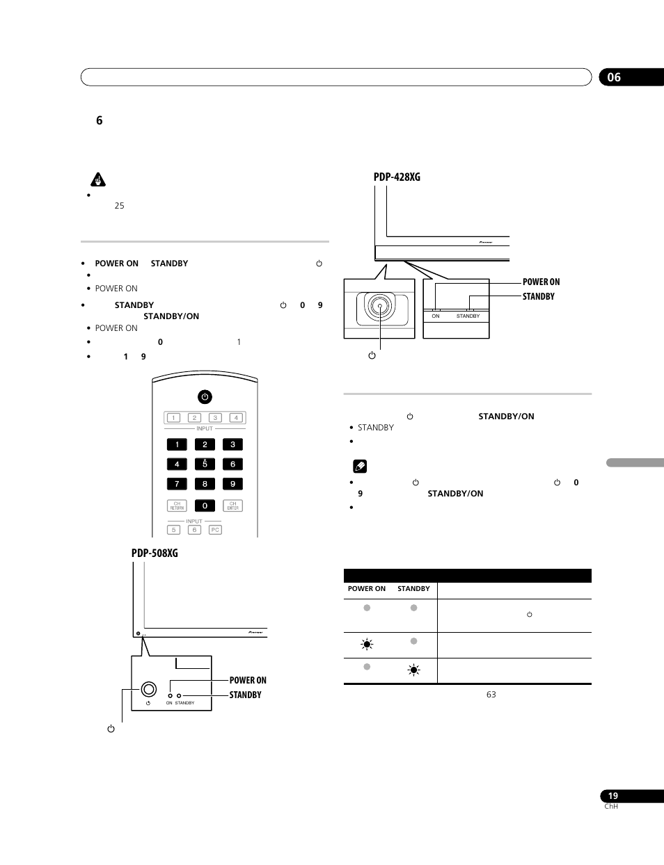 Pdp-508xg, Pdp-428xg | Pioneer PDP-428XG User Manual | Page 217 / 266