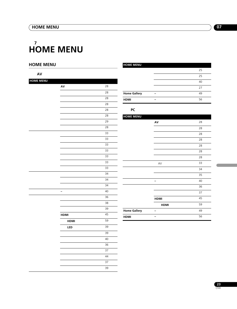 07 home menu, Home menu, Home menu 07 | Pioneer PDP-428XG User Manual | Page 221 / 266