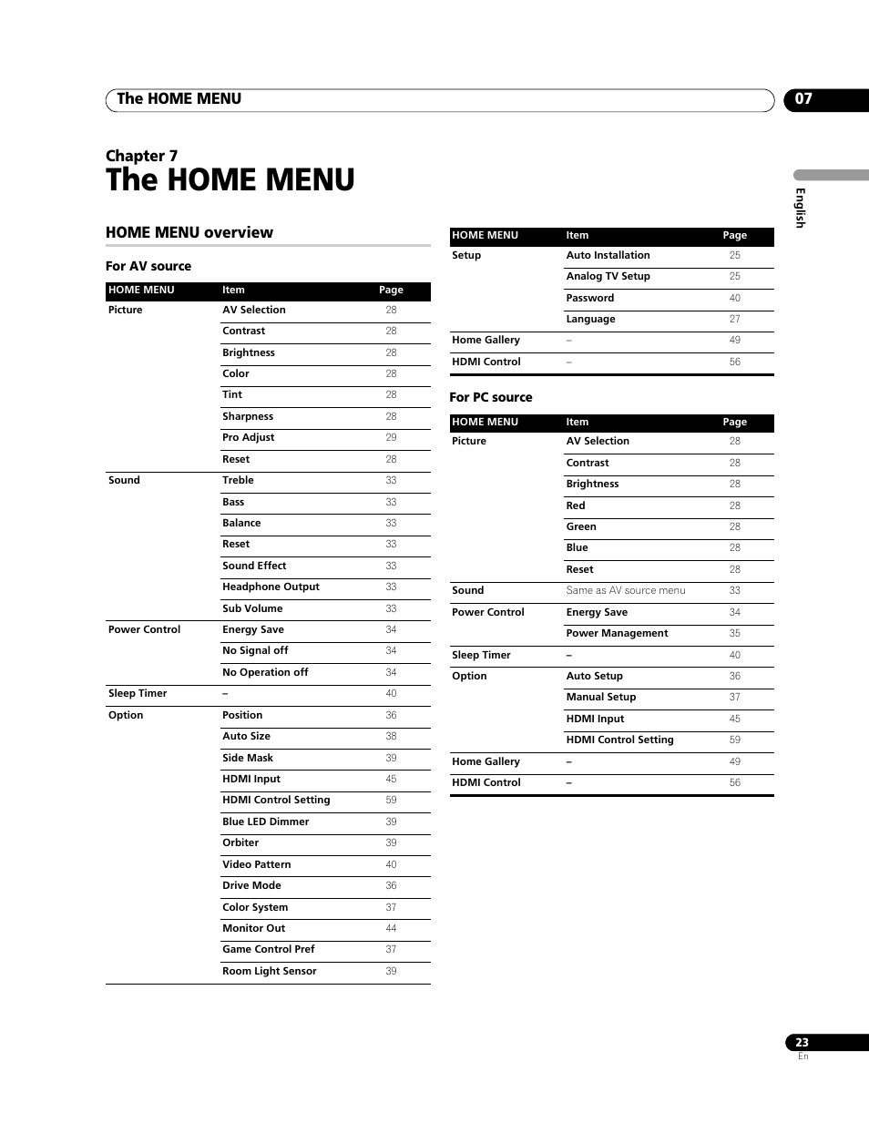 07 the home menu, Home menu overview, The home menu | The home menu 07, Chapter 7 | Pioneer PDP-428XG User Manual | Page 23 / 266