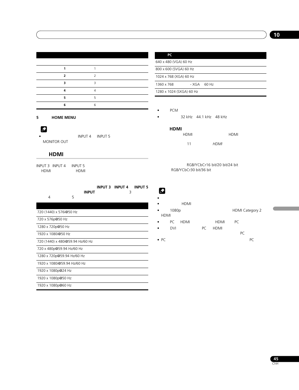 Hdmi | Pioneer PDP-428XG User Manual | Page 243 / 266