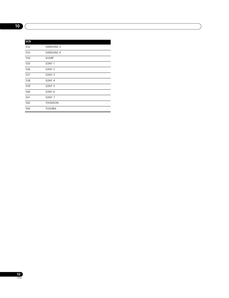 Pioneer PDP-428XG User Manual | Page 250 / 266