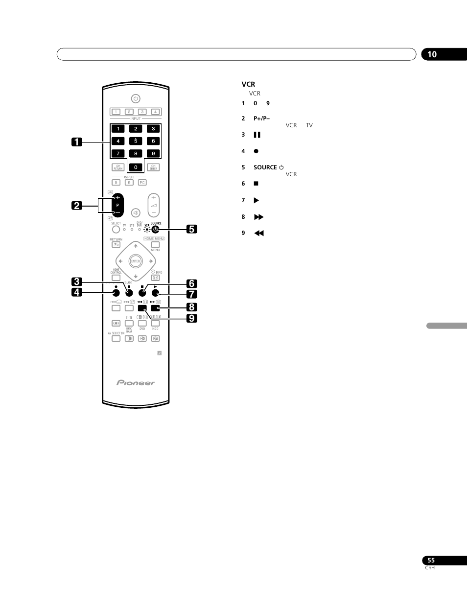 Pioneer PDP-428XG User Manual | Page 253 / 266