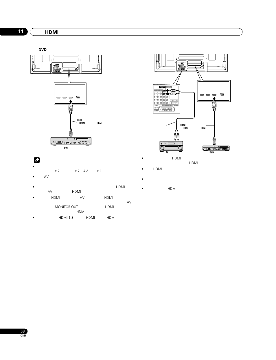 Hdmi 11 | Pioneer PDP-428XG User Manual | Page 256 / 266