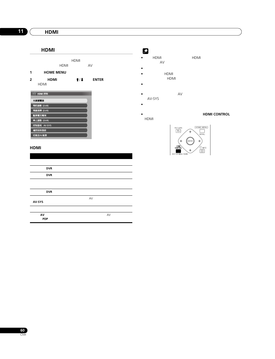 Hdmi, Hdmi 11 | Pioneer PDP-428XG User Manual | Page 258 / 266