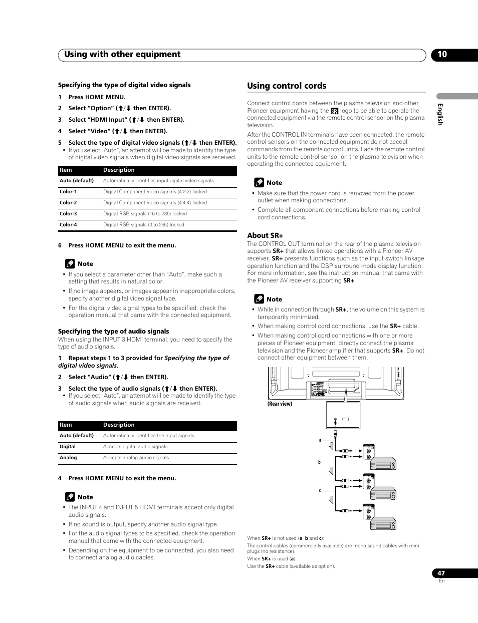 Using control cords, Using with other equipment 10 | Pioneer PDP-428XG User Manual | Page 47 / 266