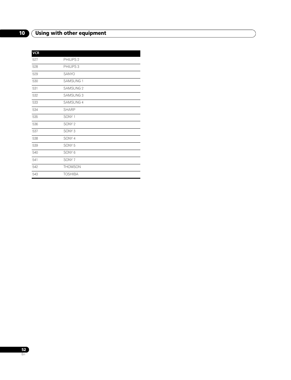 Using with other equipment 10 | Pioneer PDP-428XG User Manual | Page 52 / 266