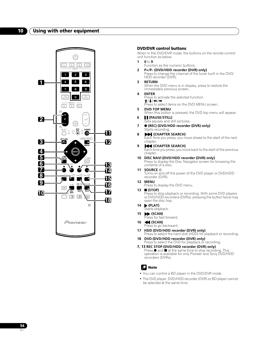 Pioneer PDP-428XG User Manual | Page 54 / 266