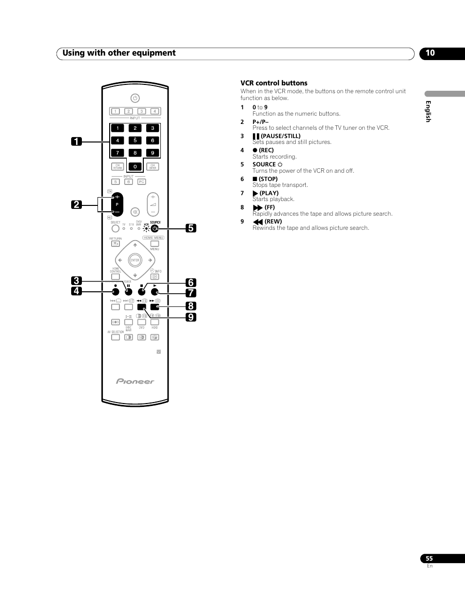 Pioneer PDP-428XG User Manual | Page 55 / 266