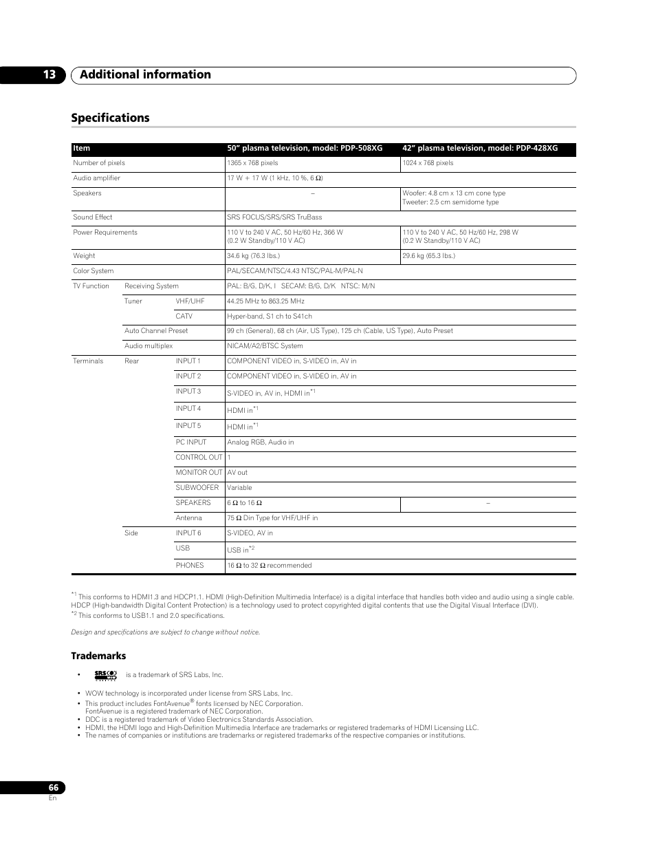 Specifications, Additional information 13, Trademarks | Pioneer PDP-428XG User Manual | Page 66 / 266