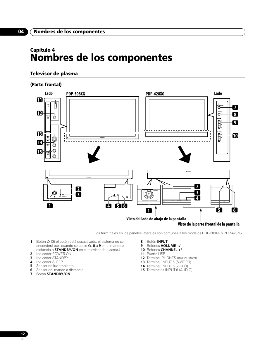 04 nombres de los componentes, Televisor de plasma, Nombres de los componentes | Pioneer PDP-428XG User Manual | Page 78 / 266