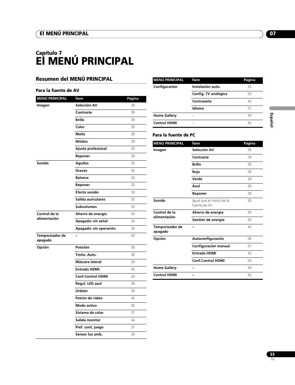 07 el menú principal, Resumen del menú principal, El menú principal | El menú principal 07, Capítulo 7 | Pioneer PDP-428XG User Manual | Page 89 / 266