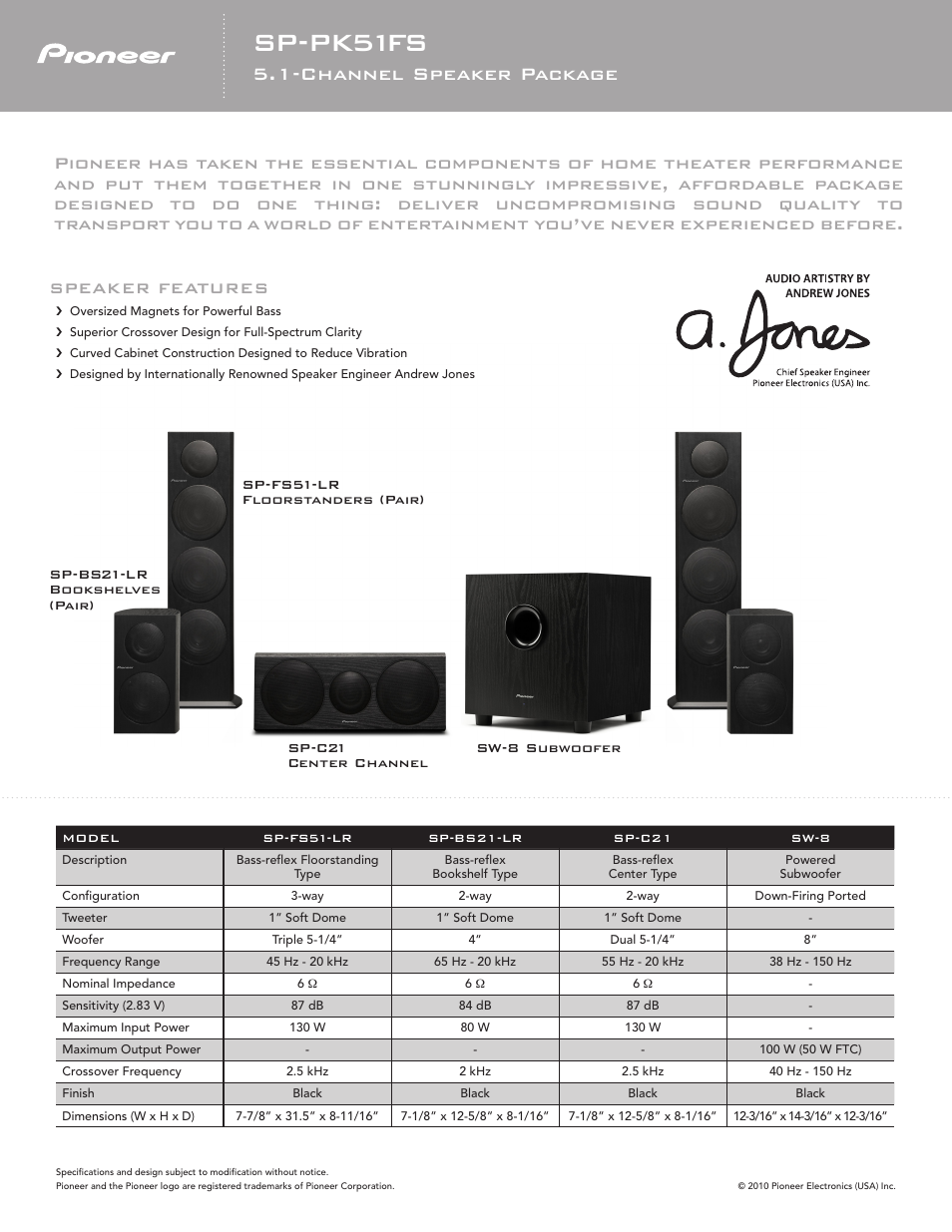 Pioneer SW-8 User Manual | 1 page