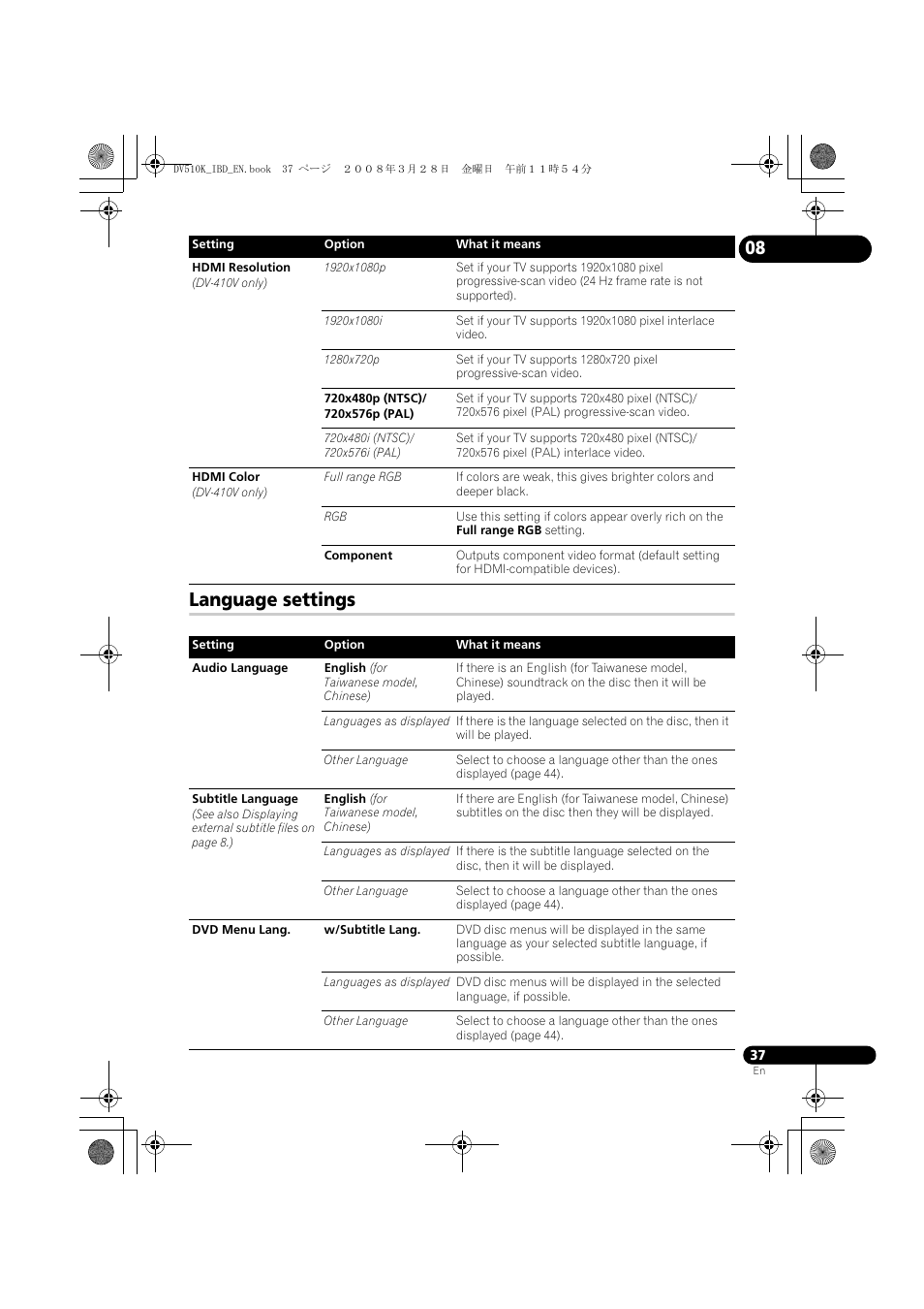 Language settings | Pioneer DV-410V-S  EN User Manual | Page 37 / 52