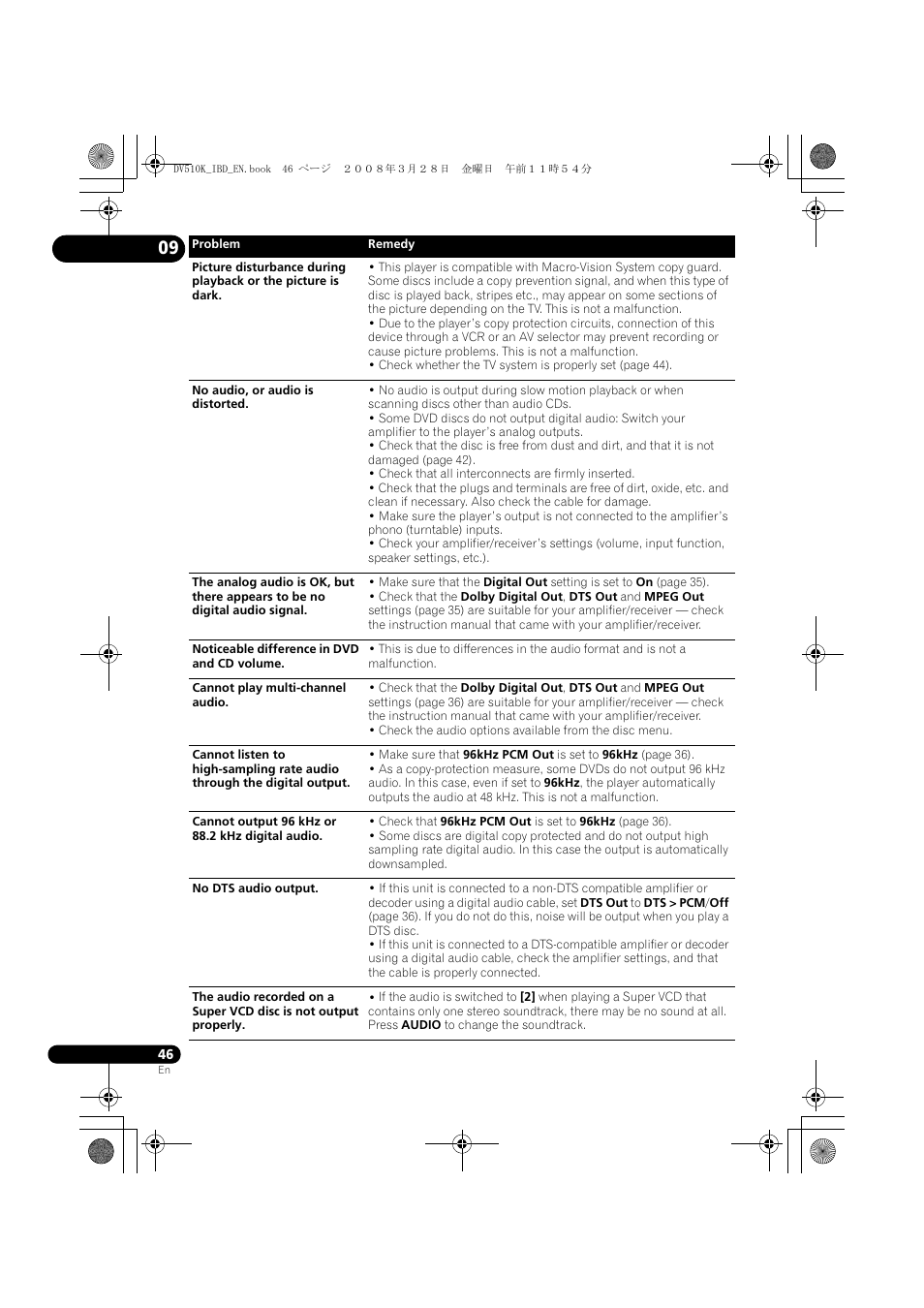 Pioneer DV-410V-S  EN User Manual | Page 46 / 52