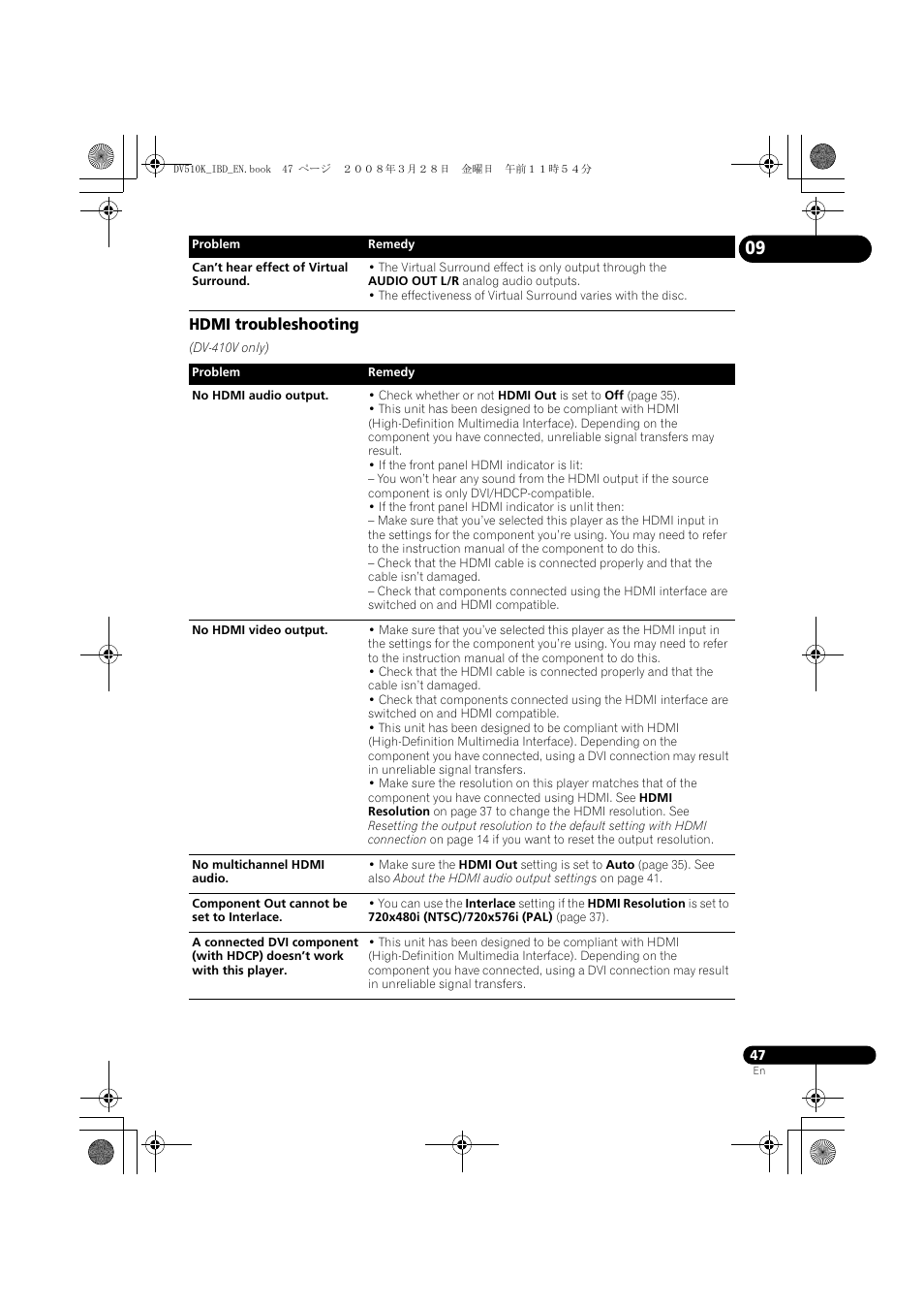 Hdmi troubleshooting | Pioneer DV-410V-S  EN User Manual | Page 47 / 52