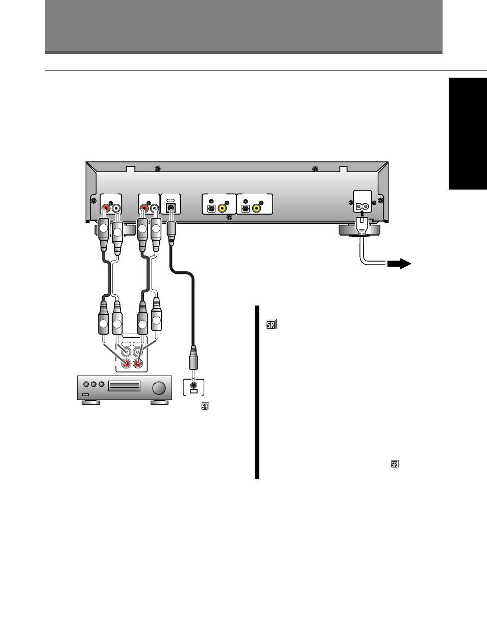 Connecting up for analog playback & recording, Connecting up, Getting set up | Connecting other pioneer î components | Pioneer PDR-509 User Manual | Page 11 / 40