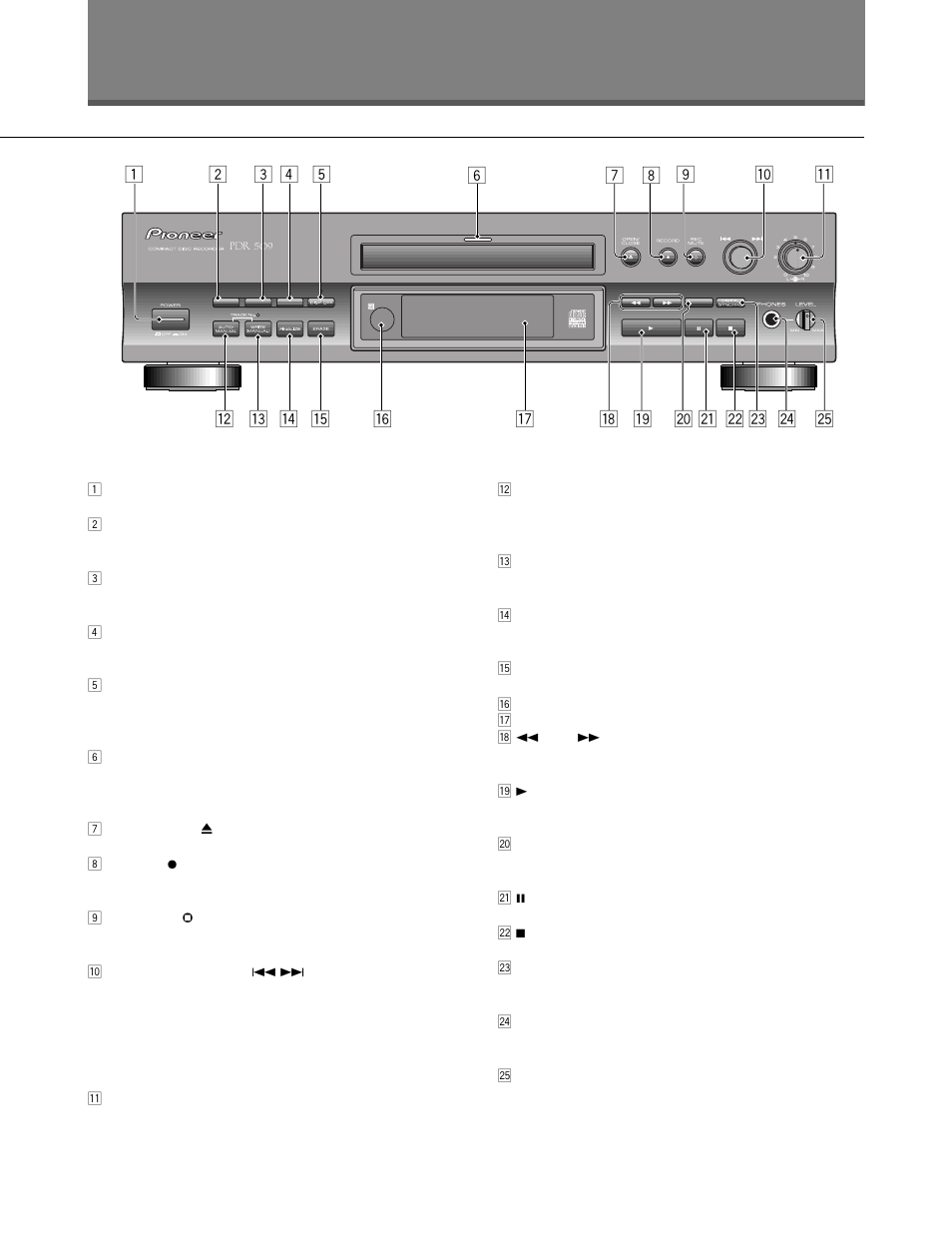 What's what, Front panel, What’s what | Pioneer PDR-509 User Manual | Page 12 / 40