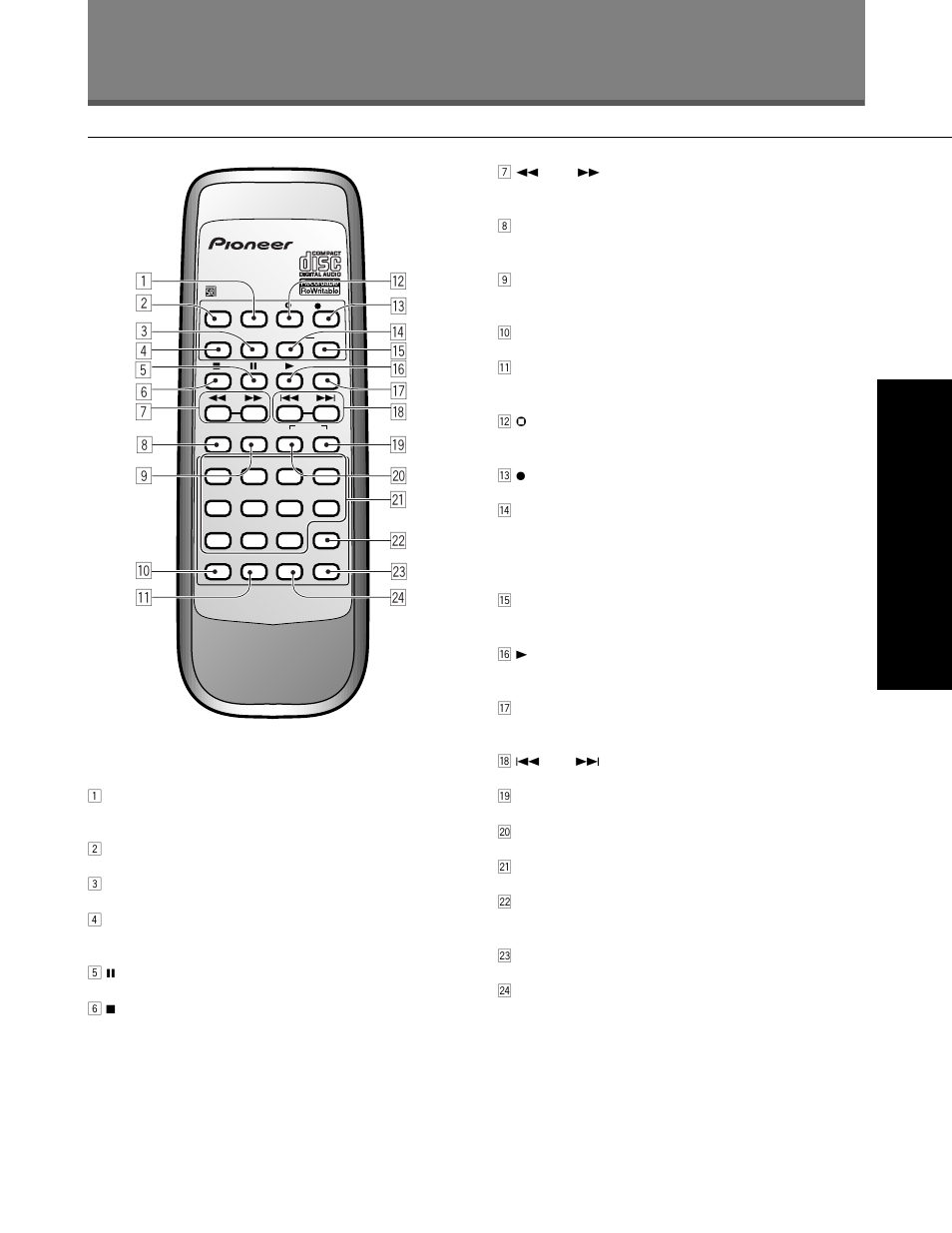 Remote control, What’s what, Basic playback and recording | Pioneer PDR-509 User Manual | Page 13 / 40