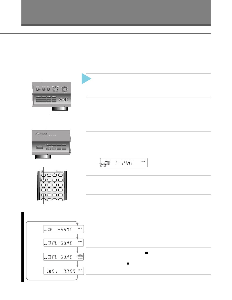 Recording one track from a digital source, Basic playback and recording, Load a cd–r or cd–rw disc | Play the source, If you're done, press 7 (stop) | Pioneer PDR-509 User Manual | Page 20 / 40