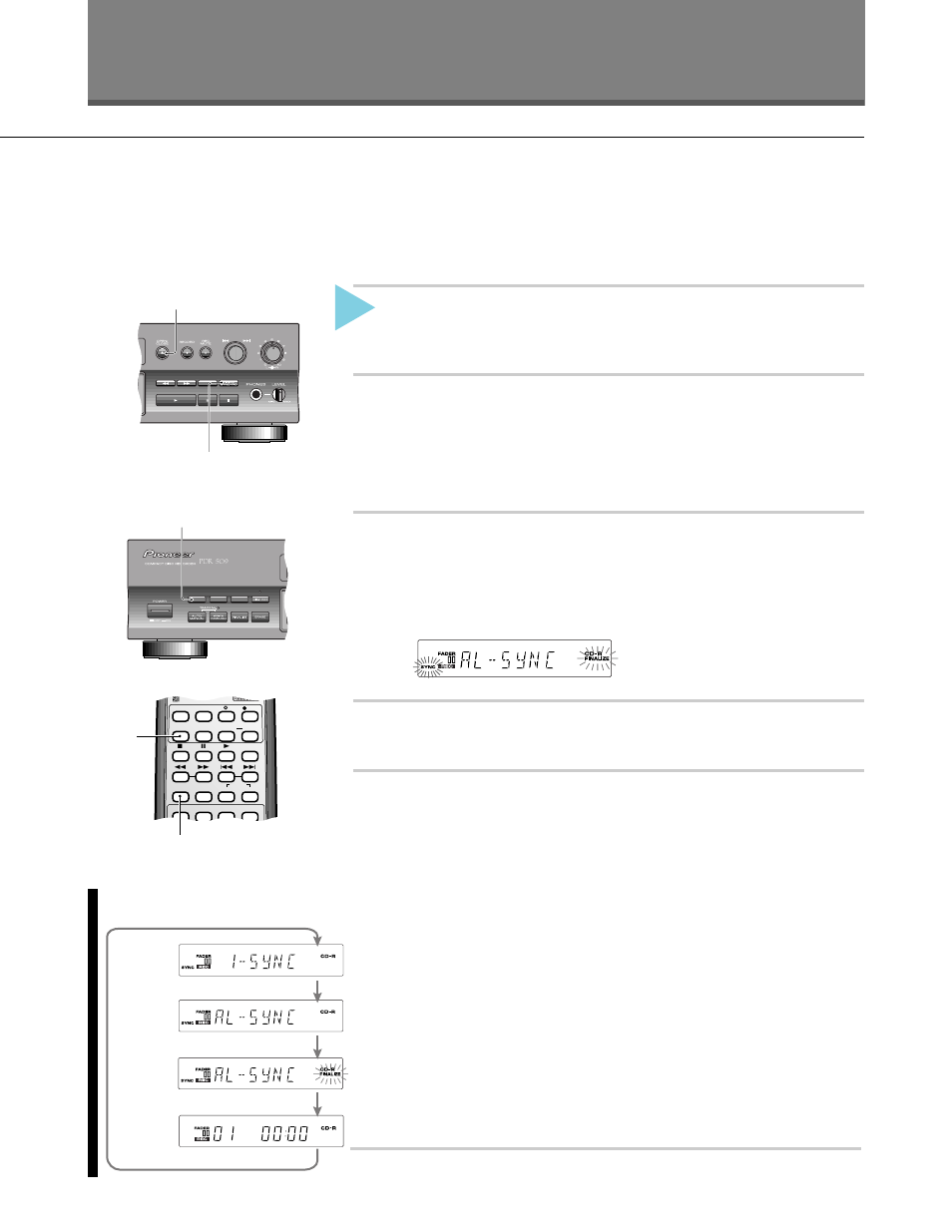 Automatically recording and finalizing a disc, Basic playback and recording, Load a cd–r or cd–rw disc | Play the source | Pioneer PDR-509 User Manual | Page 22 / 40