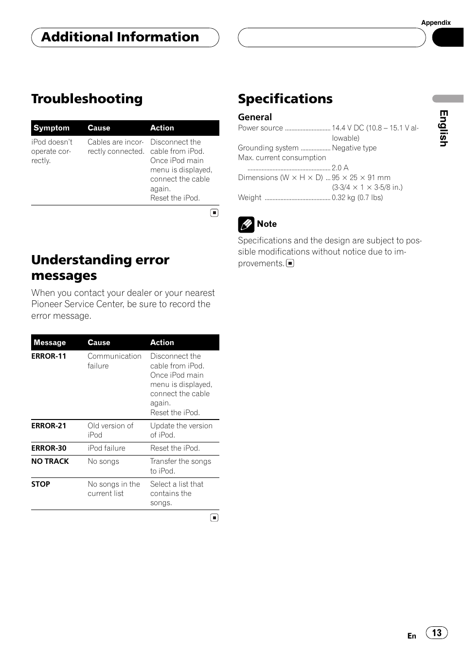 Troubleshooting, Understanding error messages, Specifications | Additional information, English | Pioneer CD-IB100 User Manual | Page 13 / 69