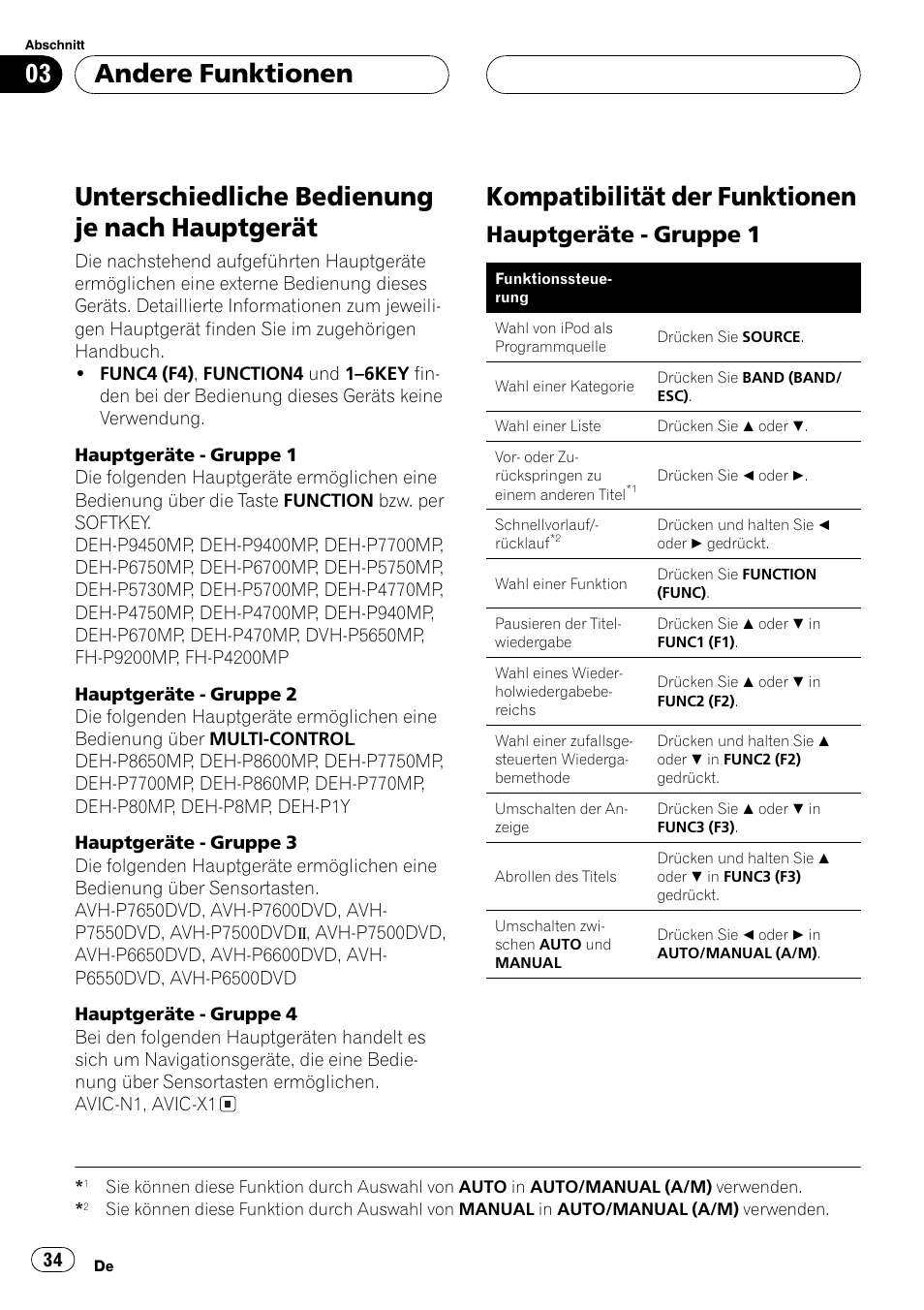 Andere funktionen, Unterschiedliche bedienung je nach, Hauptgerät 34 | Kompatibilität der funktionen 34, Hauptgeräte - gruppe 1 34, Unterschiedliche bedienung je nach hauptgerät, Kompatibilität der funktionen, Hauptgeräte - gruppe 1 | Pioneer CD-IB100 User Manual | Page 34 / 69