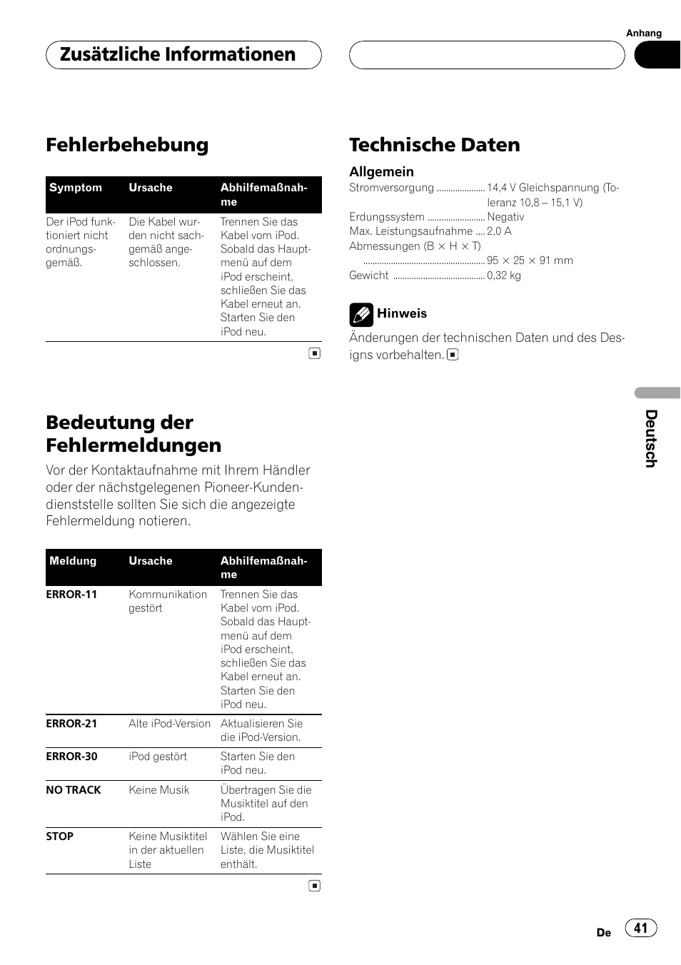 Zusätzliche informationen, Fehlerbehebung 41, Bedeutung der fehlermeldungen 41 | Technische daten 41, Fehlerbehebung, Bedeutung der fehlermeldungen, Technische daten, Deutsch | Pioneer CD-IB100 User Manual | Page 41 / 69