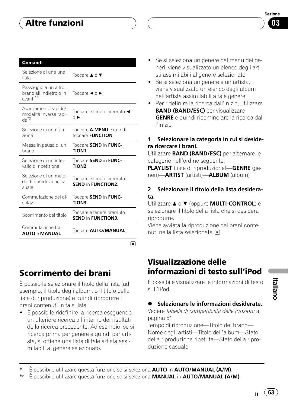 Scorrimento dei brani 63, Visualizzazione delle informazioni di testo, Sullipod 63 | Scorrimento dei brani, Altre funzioni, Italiano | Pioneer CD-IB100 User Manual | Page 63 / 69