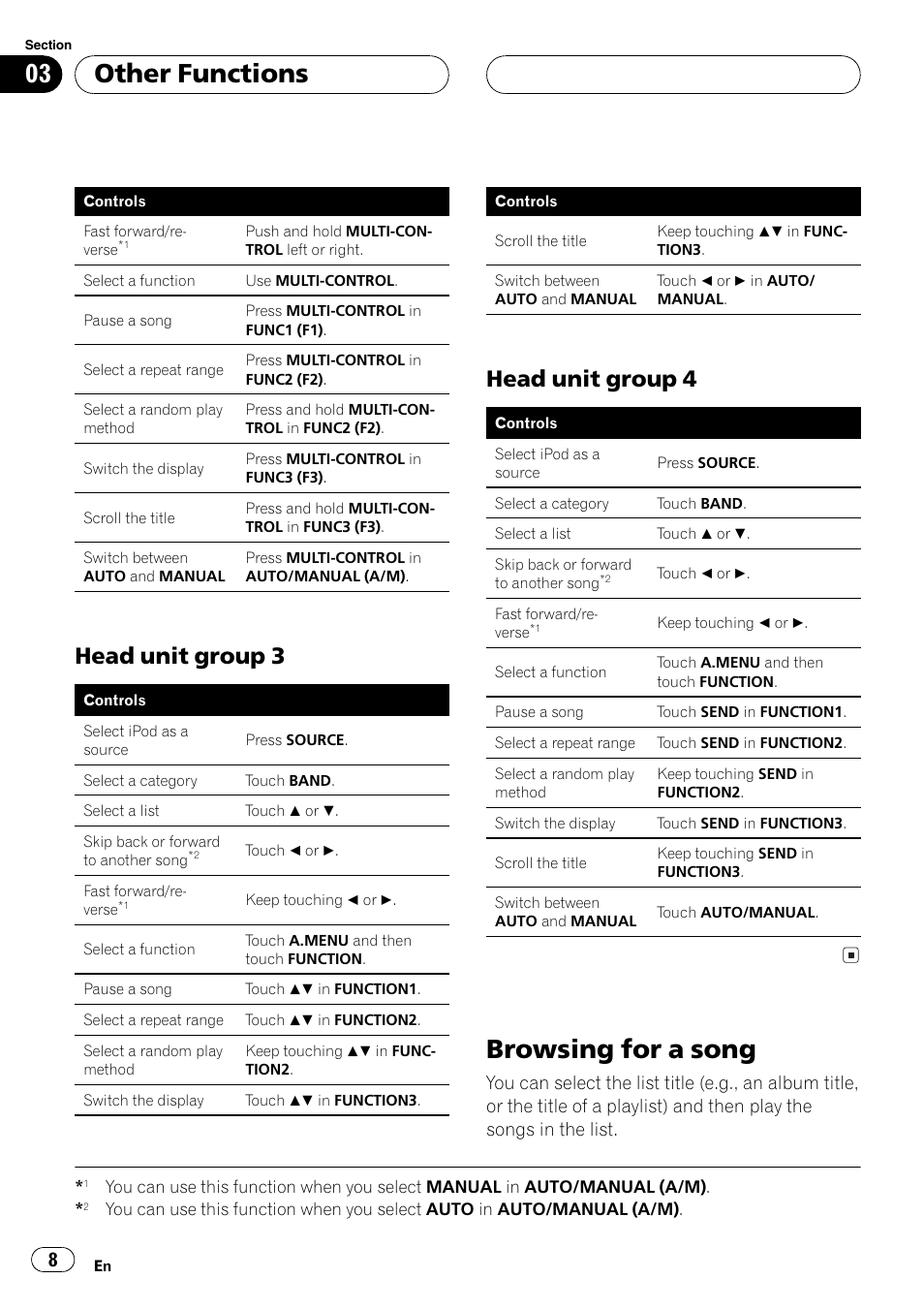 Head unit group 3 8, Head unit group 4 8, Browsing for a song 8 | Browsing for a song, Other functions, Head unit group 3, Head unit group 4 | Pioneer CD-IB100 User Manual | Page 8 / 69