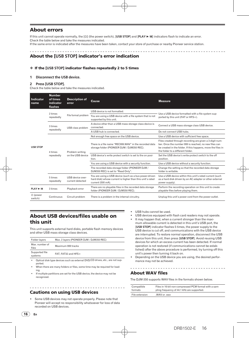 About errors, About usb devices/ files usable on this unit, About the [usb stop] indicator’s error indication | Cautions on using usb devices, About wav files | Pioneer DJM-350 User Manual | Page 16 / 20