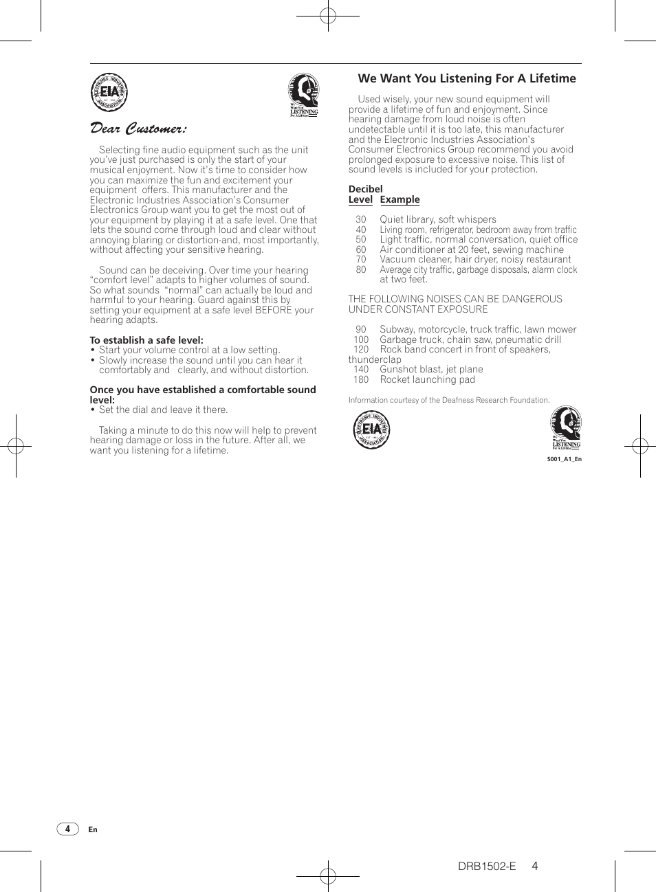 Pioneer DJM-350 User Manual | Page 4 / 20