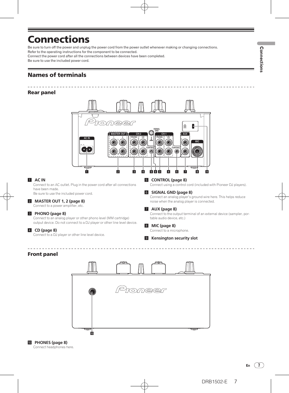 Connections, Names of terminals, Rear panel | Front panel | Pioneer DJM-350 User Manual | Page 7 / 20