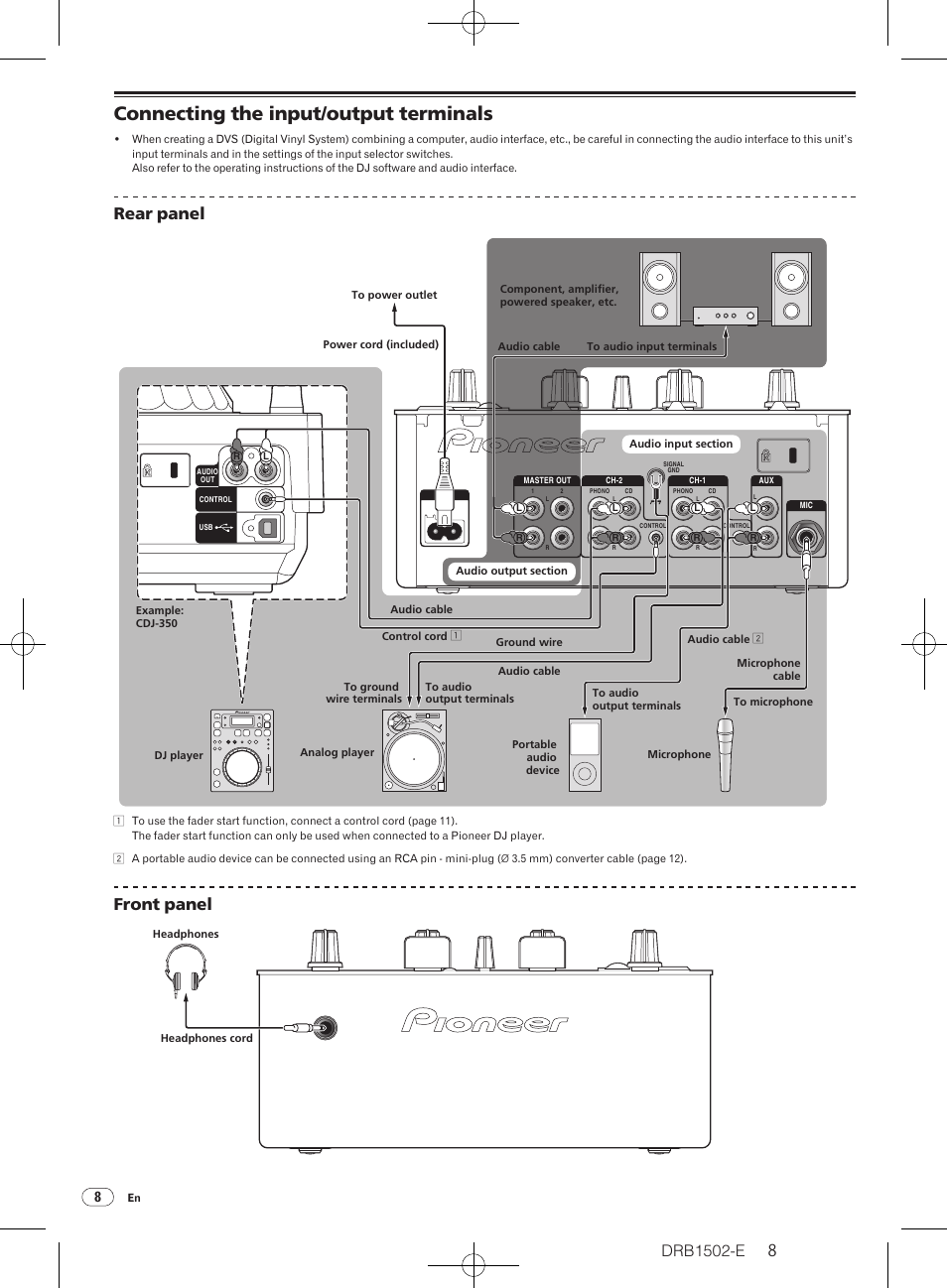 Connecting the input/ output terminals, Rear panel, Front panel | Pioneer DJM-350 User Manual | Page 8 / 20