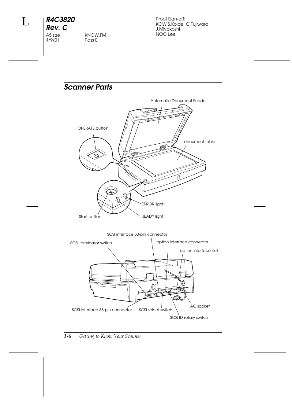 Scanner parts, Scanner parts -6 | Epson GT-30000 User Manual | Page 18 / 140