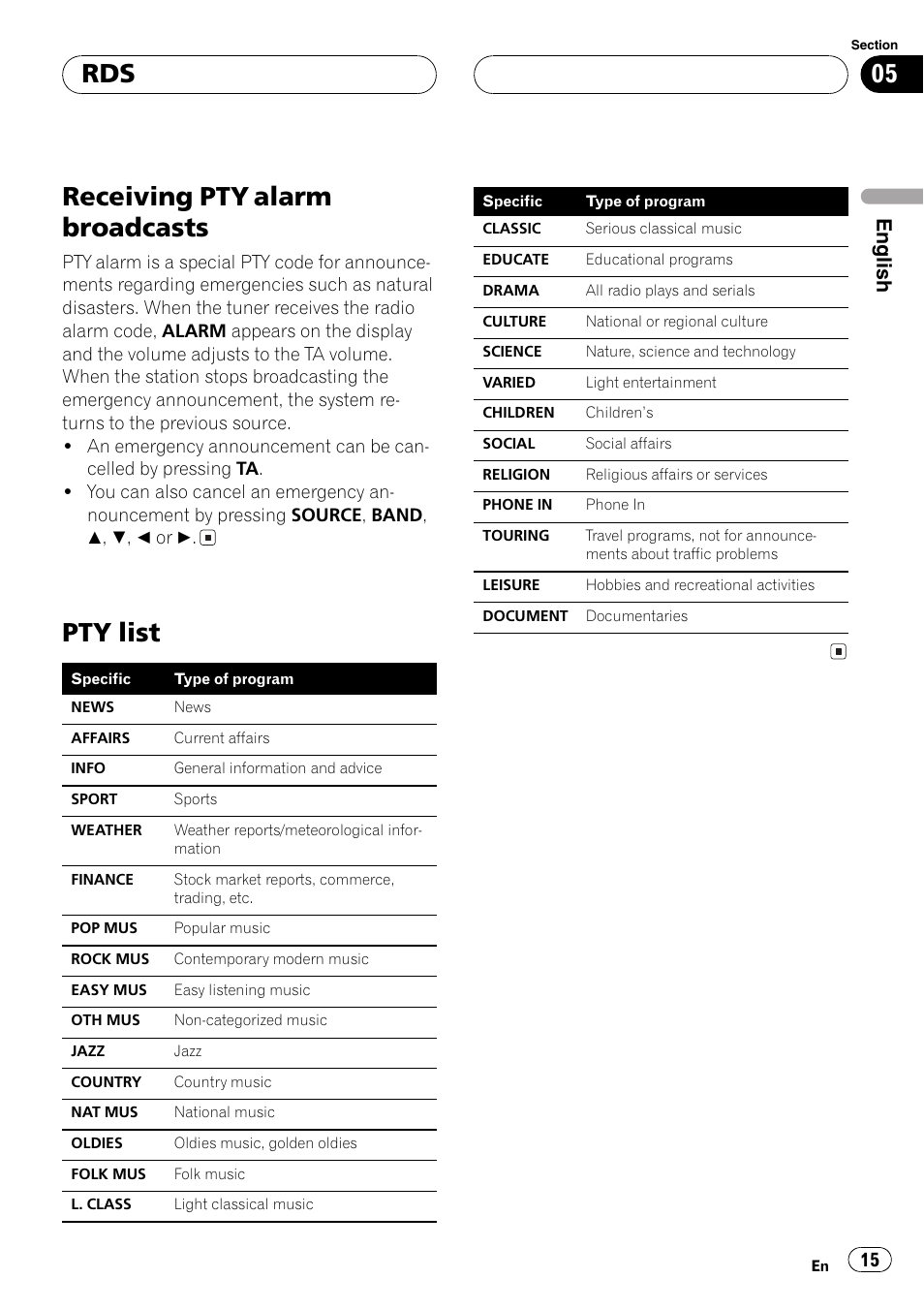 Receiving pty alarm broadcasts 15 pty list 15, Receivingpty alarm broadcasts, Pty list | English | Pioneer DEH-P5700MP User Manual | Page 15 / 94