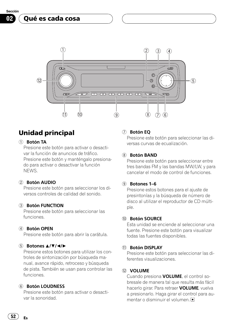 Qué es cada cosa, Unidad principal 52, Unidad principal | Pioneer DEH-P5700MP User Manual | Page 52 / 94