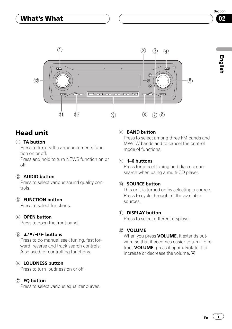 What  s what head unit 7, Head unit, What  s what | Pioneer DEH-P5700MP User Manual | Page 7 / 94