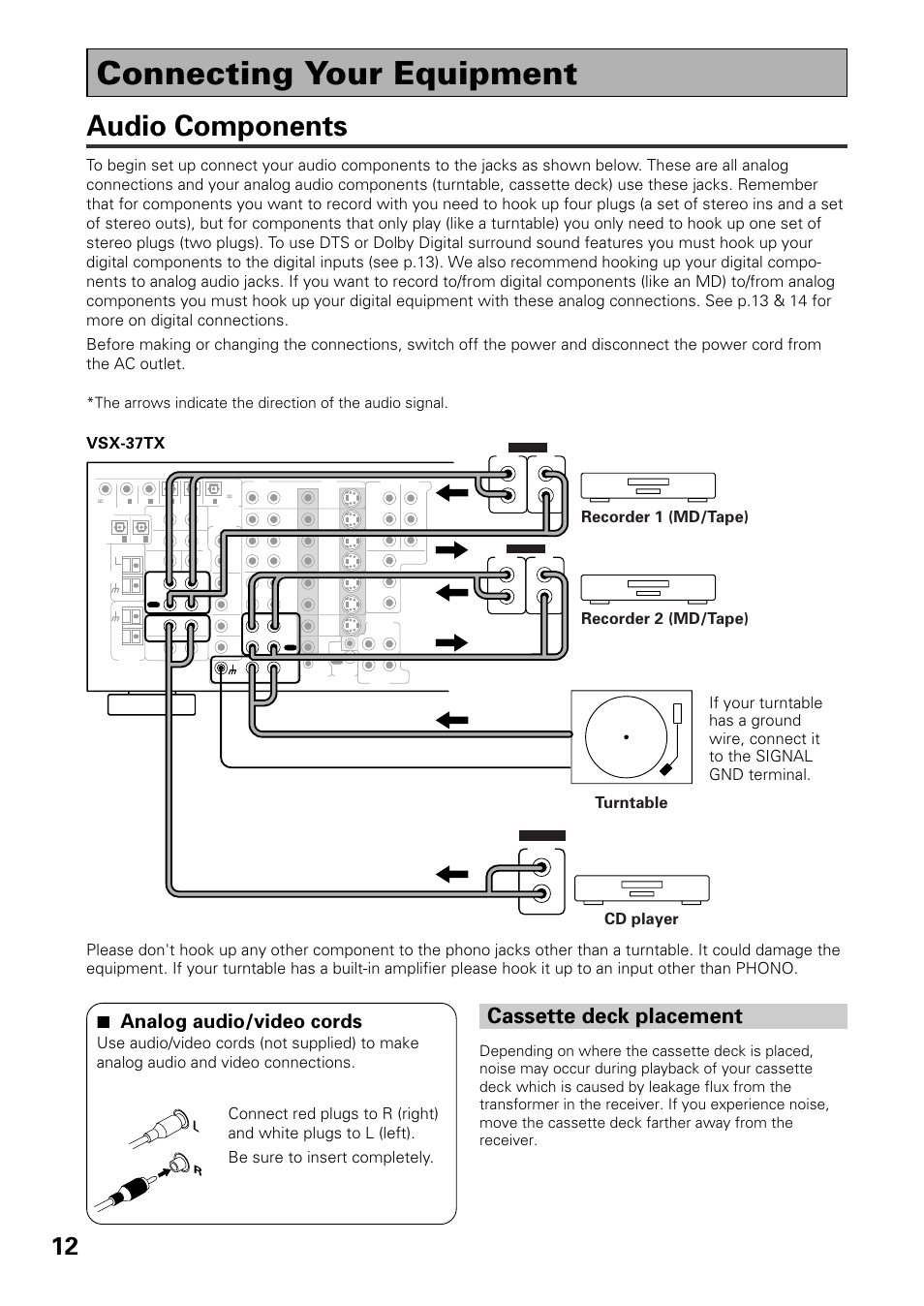 Connecting your equipment, Audio components, Cassette deck placement | 7 analog audio/video cords, Cd player turntable, Recorder 1 (md/tape) recorder 2 (md/tape) | Pioneer VSX-37TX User Manual | Page 12 / 92