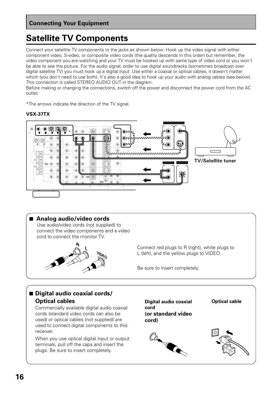 Satellite tv components, 7 analog audio/video cords, 7 digital audio coaxial cords/ optical cables | Connecting your equipment, Or standard video cord), Tv/satellite tuner, Optical cable l, Vsx-37tx, Rvideo | Pioneer VSX-37TX User Manual | Page 16 / 92